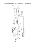 SYSTEM AND METHOD FOR PROVIDING A FULL FAIL-SAFE CAPABILITY IN SIGNAL TRANSMISSION NETWORKS diagram and image