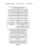 METHODS AND APPARATUS FOR COMMUNICATING INFORMATION USING NON-COHERENT AND COHERENT MODULATION diagram and image