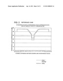 RECEIVER AND SEMICONDUCTOR DEVICE diagram and image