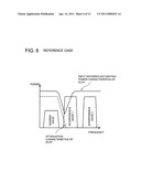 RECEIVER AND SEMICONDUCTOR DEVICE diagram and image