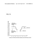 RECEIVER AND SEMICONDUCTOR DEVICE diagram and image