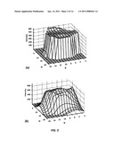 Radiation therapy inverse treatment planning using a regularization of sparse segments diagram and image