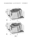 Radiation therapy inverse treatment planning using a regularization of sparse segments diagram and image