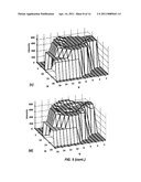 Radiation therapy inverse treatment planning using a regularization of sparse segments diagram and image