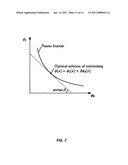 Radiation therapy inverse treatment planning using a regularization of sparse segments diagram and image