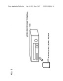 CONTENT RECEIVING TERMINAL, CONTENT REPRODUCING TERMINAL, CONTENT WRITE-OUT METHOD, AND PROGRAM diagram and image