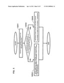 CONTENT RECEIVING TERMINAL, CONTENT REPRODUCING TERMINAL, CONTENT WRITE-OUT METHOD, AND PROGRAM diagram and image