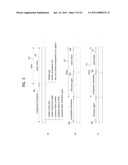 TIME SLOT POSITION CODING OF MULTIPLE FRAME TYPES diagram and image