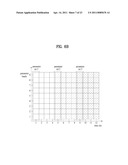 TIME SLOT POSITION CODING OF MULTIPLE FRAME TYPES diagram and image