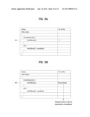 TIME SLOT POSITION CODING OF MULTIPLE FRAME TYPES diagram and image