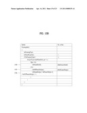 TIME SLOT POSITION CODING OF MULTIPLE FRAME TYPES diagram and image