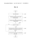 TIME SLOT POSITION CODING OF MULTIPLE FRAME TYPES diagram and image