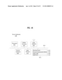 TIME SLOT POSITION CODING OF MULTIPLE FRAME TYPES diagram and image