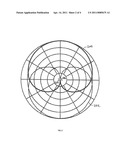 Switchable Two-Element Directional Microphone System diagram and image