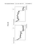 APPARATUS AND METHOD FOR PROCESSING SIGNAL diagram and image