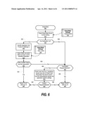 Intelligent Selective System Mute diagram and image