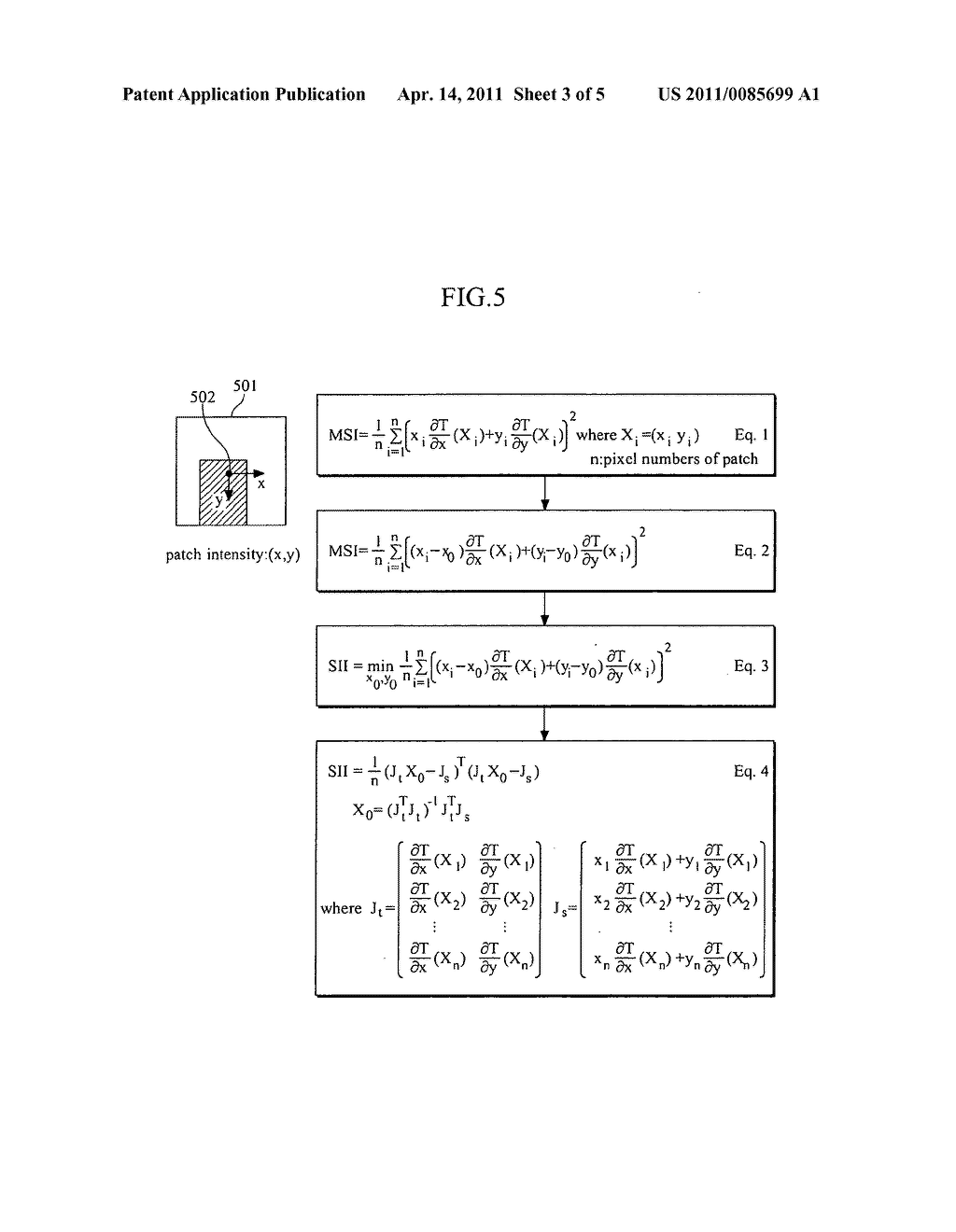 Method and apparatus for tracking image patch considering scale - diagram, schematic, and image 04