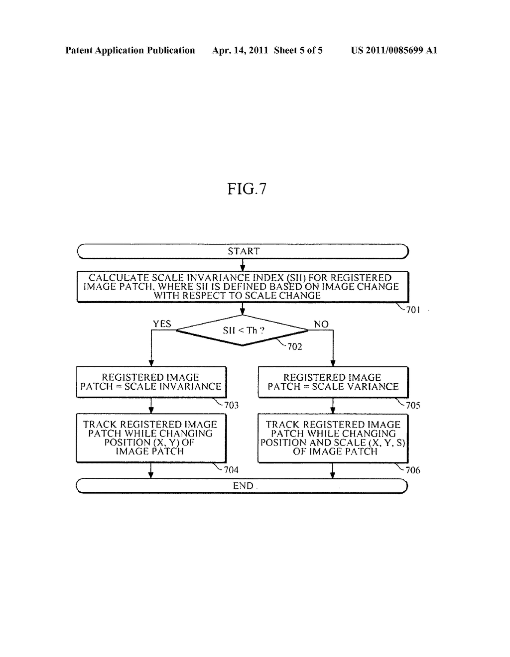 Method and apparatus for tracking image patch considering scale - diagram, schematic, and image 06