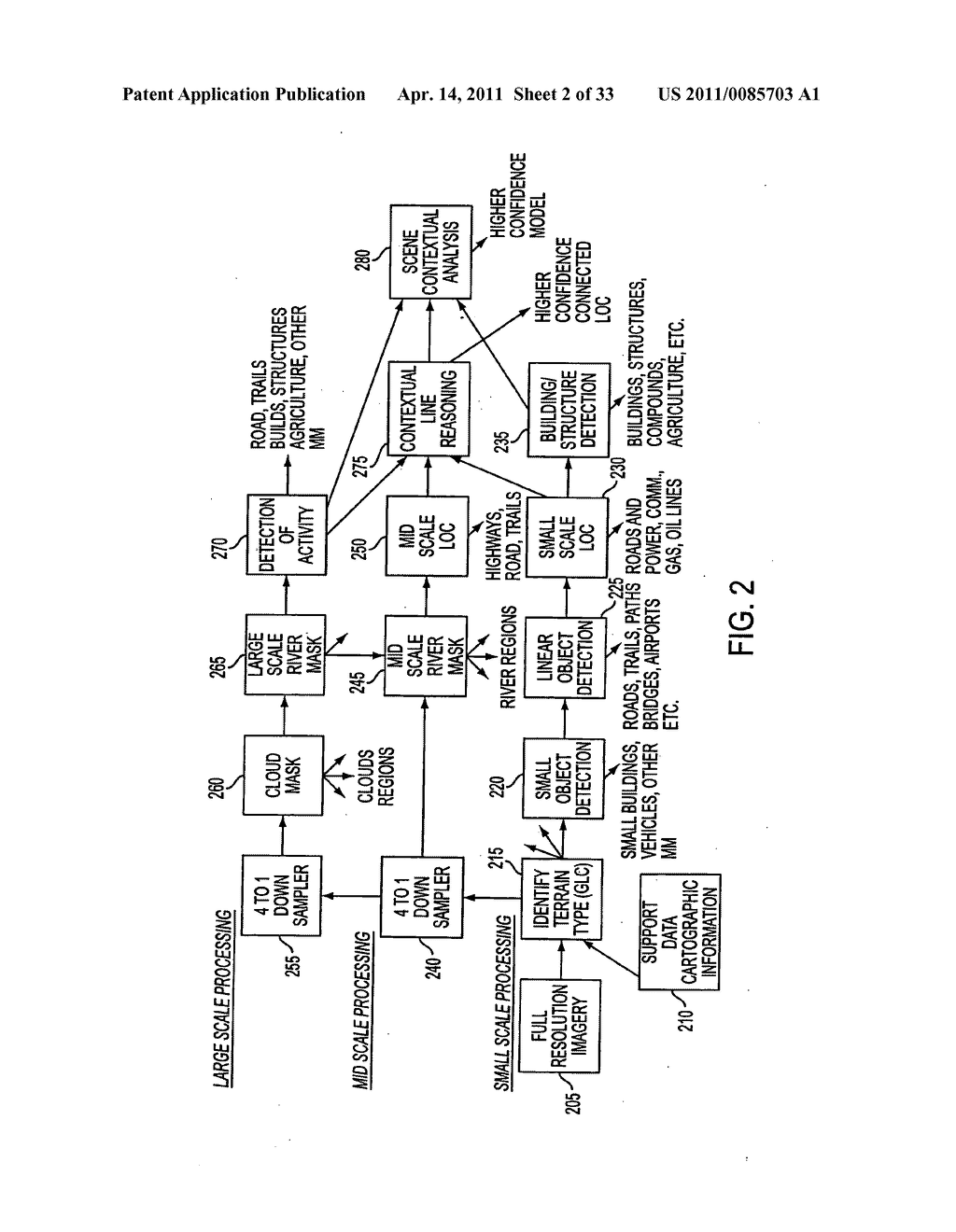 Method and apparatus for automatic object identification - diagram, schematic, and image 03