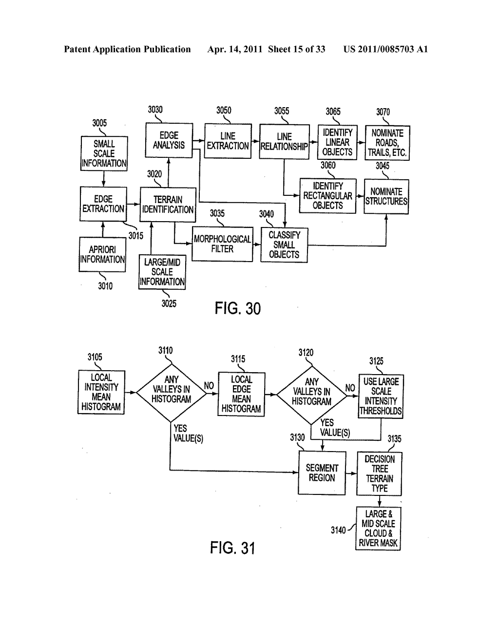 Method and apparatus for automatic object identification - diagram, schematic, and image 16