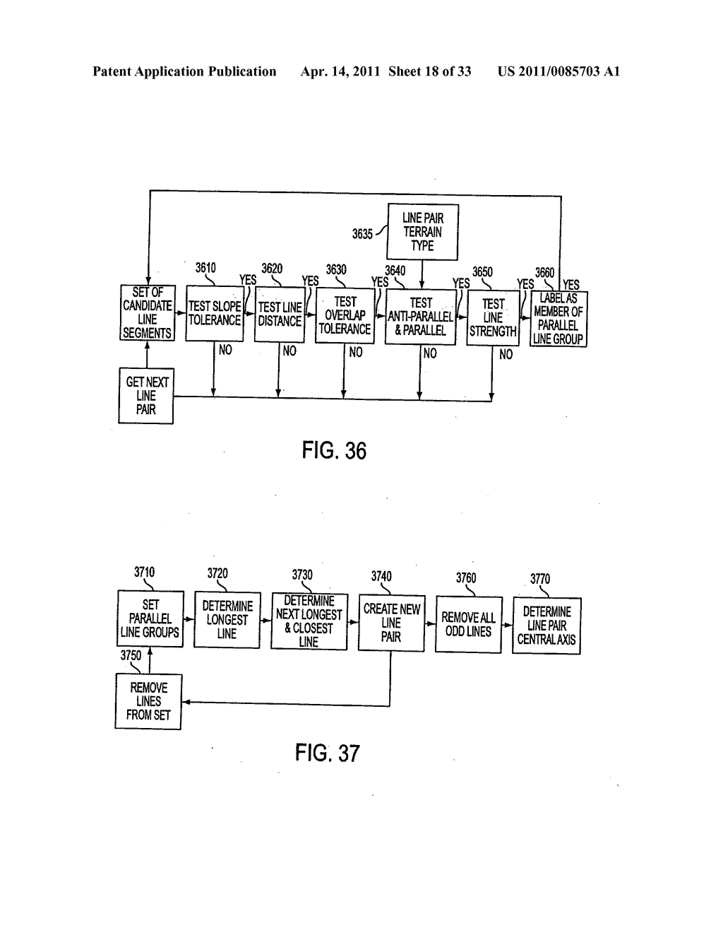 Method and apparatus for automatic object identification - diagram, schematic, and image 19