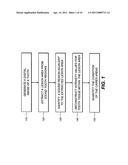 METHOD FOR EXTRACTING A CARIOUS LESION AREA diagram and image