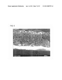 COMPOSITE THIN FILM, AND ATMOSPHERE SENSOR AND OPTICAL WAVEGUIDE SENSOR EACH INCLUDING THE SAME diagram and image