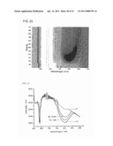 COMPOSITE THIN FILM, AND ATMOSPHERE SENSOR AND OPTICAL WAVEGUIDE SENSOR EACH INCLUDING THE SAME diagram and image