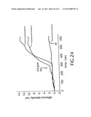 COMPOSITE THIN FILM, AND ATMOSPHERE SENSOR AND OPTICAL WAVEGUIDE SENSOR EACH INCLUDING THE SAME diagram and image