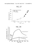 COMPOSITE THIN FILM, AND ATMOSPHERE SENSOR AND OPTICAL WAVEGUIDE SENSOR EACH INCLUDING THE SAME diagram and image