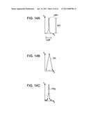 FOCUS ADJUSTING APPARATUS AND FOCUS ADJUSTING METHOD diagram and image