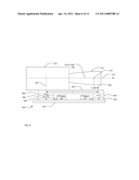 Stereo Camera Platform and Stereo Camera diagram and image