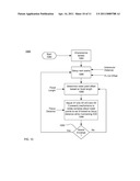 Stereo Camera Platform and Stereo Camera diagram and image