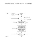 Stereo Camera Platform and Stereo Camera diagram and image