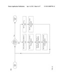 Integrated 2D/3D Camera diagram and image