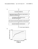 IMAGE FORMING APPARATUS diagram and image