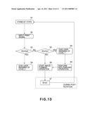 IMAGE FORMING APPARATUS diagram and image