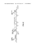 IMAGE FORMING APPARATUS diagram and image