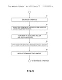 IMAGE FORMING APPARATUS diagram and image