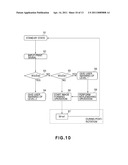 IMAGE FORMING APPARATUS diagram and image