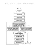 IMAGE FORMING APPARATUS, CONTROL METHOD, AND STORAGE MEDIUM diagram and image