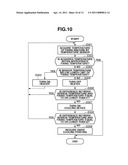 IMAGE FORMING APPARATUS, CONTROL METHOD, AND STORAGE MEDIUM diagram and image