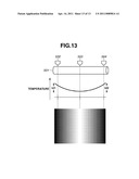 IMAGE FORMING APPARATUS, CONTROL METHOD, AND STORAGE MEDIUM diagram and image