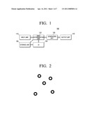 Image forming apparatus forming copy prevention pattern and image processing method thereof diagram and image