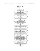 Image forming apparatus forming copy prevention pattern and image processing method thereof diagram and image