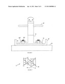 Multi-directional transport device for scaffolding diagram and image