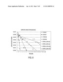 DEVICE AND METHOD FOR GAS STERILIZATION diagram and image