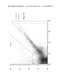 NANOTUBES FOR CANCER THERAPY AND DIAGNOSTICS diagram and image