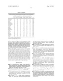 Liquid Chromatography-Mass Spectrometry Methods For Multiplexed Detection and Quantitation of Free Amino Acids diagram and image