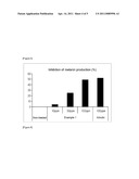 EXTERNAL PREPARATION COMPOSITION FOR SKIN COMPRISING GINSENG FLOWER OR GINSENG SEED EXTRACTS diagram and image